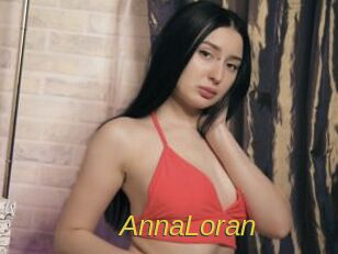 AnnaLoran Archive DVD ORG
