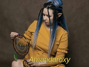amandaroxy Archive DVD ORG