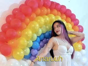 anaruuh Archive DVD ORG