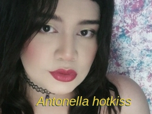 antonella_hotkiss Archive DVD ORG