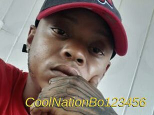 CoolNationBo123456