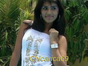 chicarica69 Archive DVD ORG
