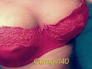 Cumgirl40