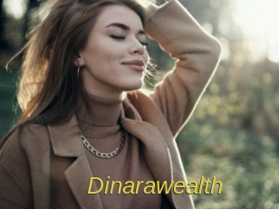 Dinarawealth