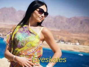 Eyeskates