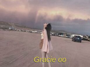 Gracie_oo