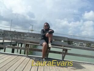 LauraEvans Archive DVD ORG