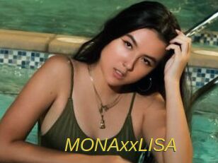 MONAxxLISA