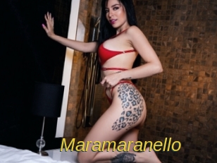 Maramaranello