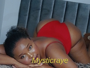 mysticraye Archive DVD ORG