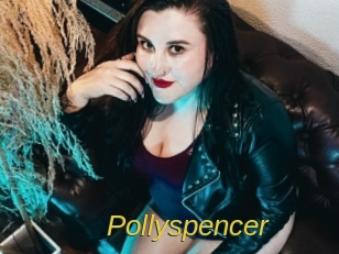 pollyspencer Archive DVD ORG